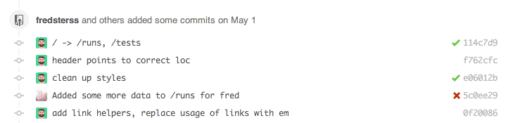 'Good', 'descriptive' commit messages “Good”, “descriptive” commit messages